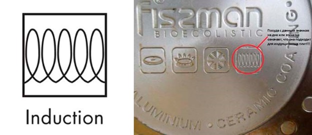 Pentole e padelle per cucine a induzione
