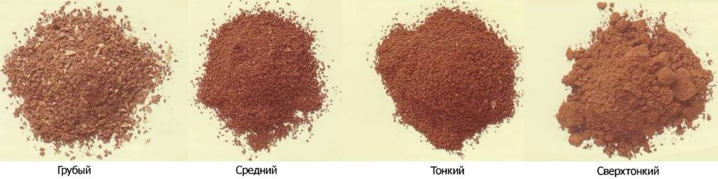 Come scegliere un macinacaffè elettrico per la casa: caratteristiche di diversi tipi e manuale di istruzioni