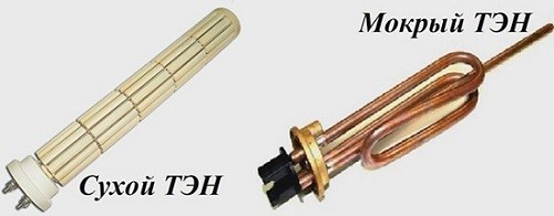 Come pulire la caldaia a casa da ruggine e odori e disinfettare