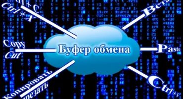 Qual è la clipboard nel telefono e come trovarla?