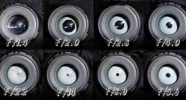 Qual è il diaframma nella fotocamera?