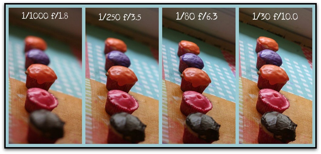 Qual è il diaframma nella fotocamera?