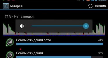 Cosa fare se il tablet non emette alcun suono