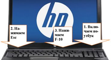 Cosa fare se la tastiera non funziona sul laptop